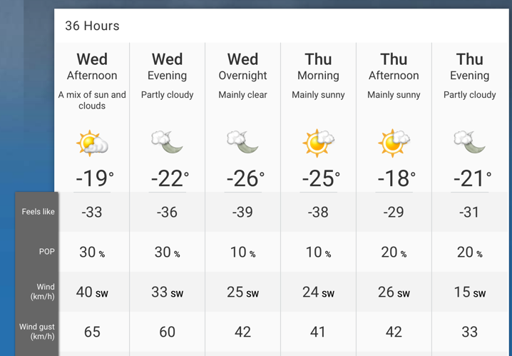 Screen Shot 2019-01-30 at 10.22.44 AM.png