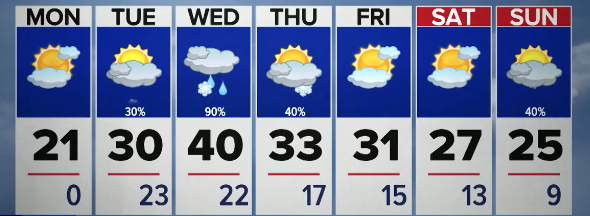 Screenshot 2025-12-08 at 12.31.08 PM.png