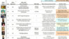025470-dating-spreadsheet.jpg